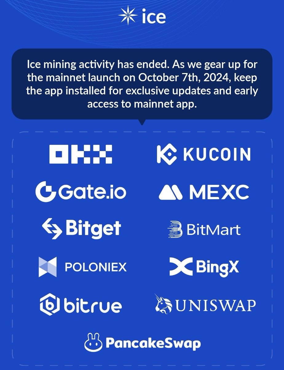 pioneers_pi's tweet image. Kindly Update your #IceNetwork  Application
@ice_blockchain  mining ended and new look 📳⛏️🎉 is here 😊

#Icedistribution #Icekyc #ice_blockchain #ICE2024 #Icelisting  #PiNetwork #AviveWorld #SidraChain #Celia