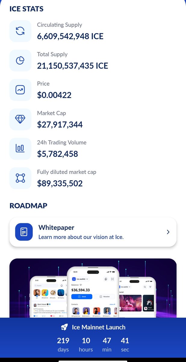 pioneers_pi's tweet image. Kindly Update your #IceNetwork  Application
@ice_blockchain  mining ended and new look 📳⛏️🎉 is here 😊

#Icedistribution #Icekyc #ice_blockchain #ICE2024 #Icelisting  #PiNetwork #AviveWorld #SidraChain #Celia