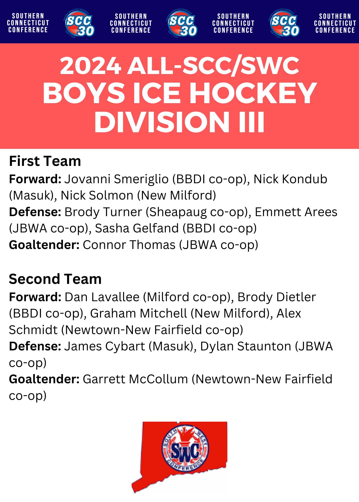 Connecticut Hockey Conference