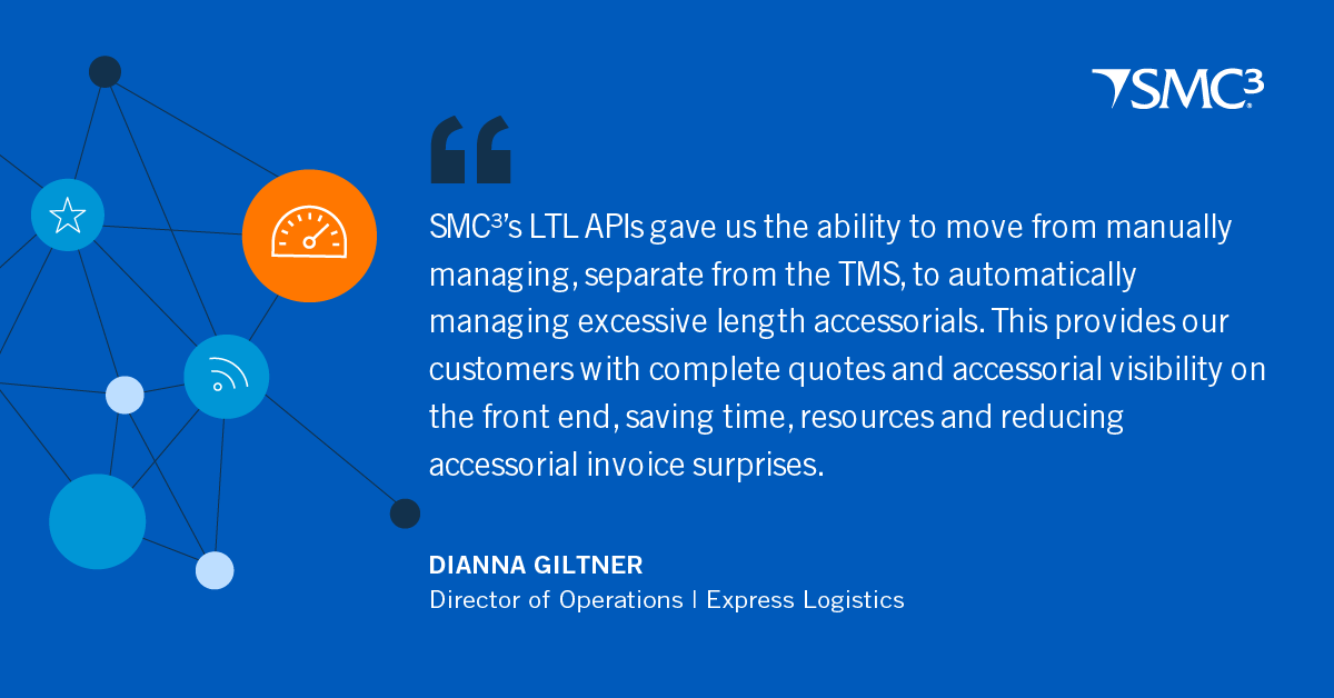 SMC3_Inc's tweet image. Automate your accessorials management- saving time, resources, and reducing invoice surprises with SMC³&apos;s advanced LTL APIs. 🖥️ 💵 🚛 
Interested? Read our case study with Express Logistics, Inc.
here ➡️ smc3.info/LTLAPIcasestudy

#technology #supplychainmanagement #LTLAPIs