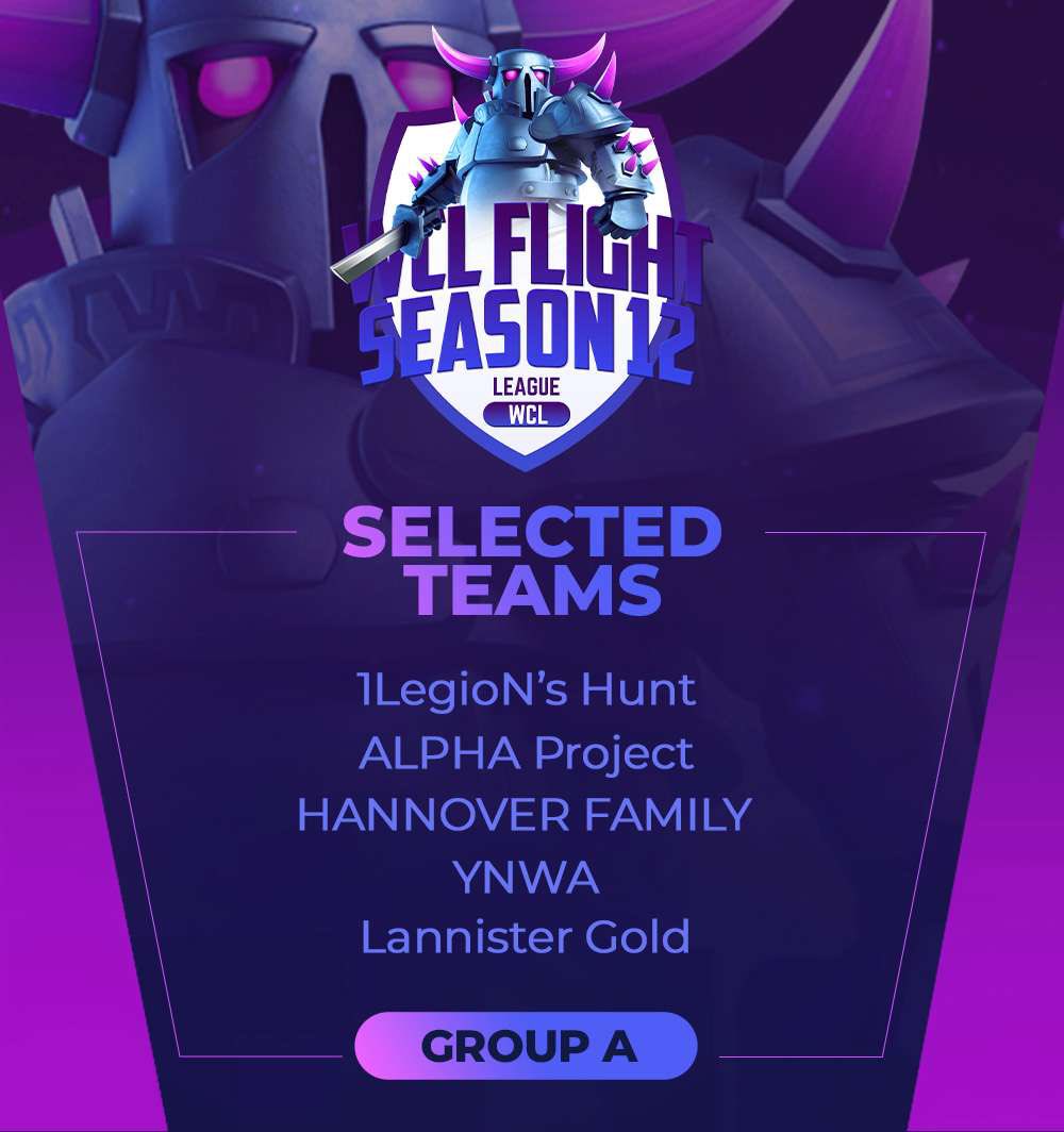ALPHA Project (@alphaprojectc) on Twitter photo We have been accepted in <a href="/wcl_warriors/">WARRIORS CHAMPIONS LEAGUE</a> flight division . Looking forward to a good season , good luck to all! 🔥.
#BigMoves
#APGods We have been accepted in <a href="/wcl_warriors/">WARRIORS CHAMPIONS LEAGUE</a> flight division . Looking forward to a good season , good luck to all! 🔥.
#BigMoves
#APGods