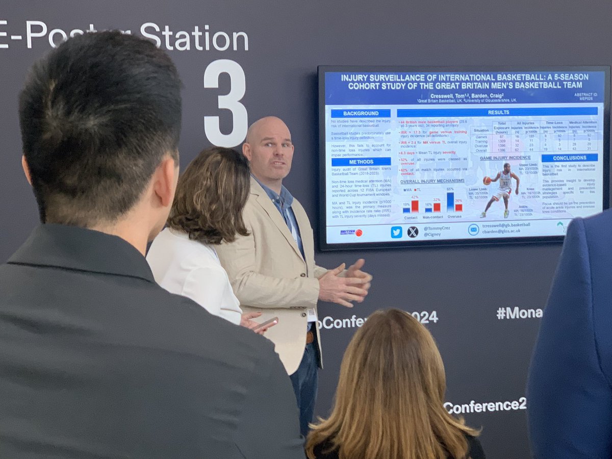 Thanks <a href="/cigney/">Craig Barden</a> for representing our work at <a href="/IOCprevConf/">IOC WORLD CONFERENCE</a> (📸<a href="/destecroixmark/">Mark De Ste Croix</a>)