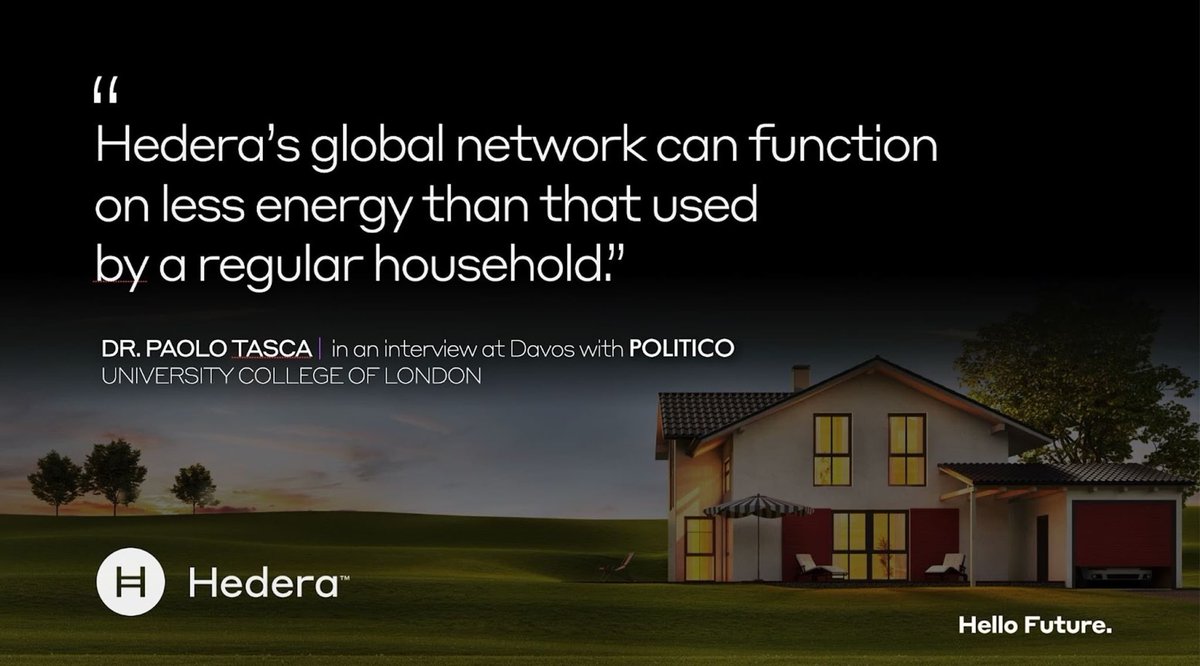 The global @hedera network functions using less energy than a single regular household.