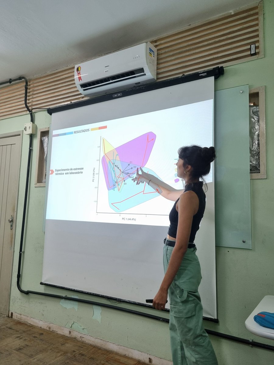 Congrats @coralpacheco_ for the amazing MSc defense @PPGECOUFRN 🥳🎉 Great experimental effort on how corals from different habitats respond to thermal stress!🪸🔥supported by @CAPES_Oficial @iserrapilheira Now gear up for your PhD starting next week👏🤓🤿💪 #vaitercienciasim