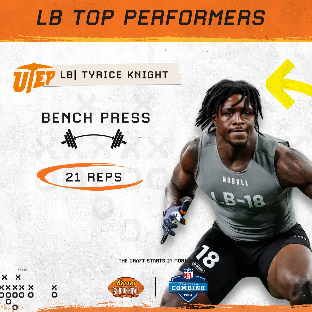 🚨Top #NFLCombine Performers🚨 Leading the LB group, @UTEPFB Tyrice Knight @Tyricek_ showed off his STRENGTH today, was a top performer in the Bench Press. #BestOfTheBest #TheDraftStartsInMOBILE™️