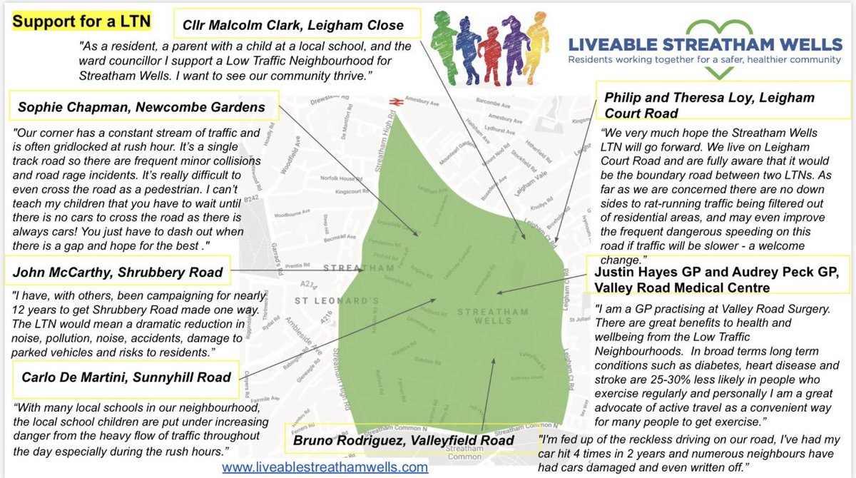 Been sent this Liveable Wells  infographic. Interesting. I wonder if everybody still feels the same now 🤔. I’m sure some of these people are seeing more traffic than ever before #Streatham #LTN #Lambeth