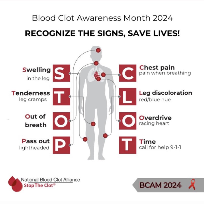 March is Blood Clot Awareness Month – my first as part of the strong, supportive community of pulmonary embolism survivors. I’d moved to Utah on my own just a few weeks before landing in the hospital. As scary as it’s been, I feel so lucky that my doctors caught it in time. #BCAM