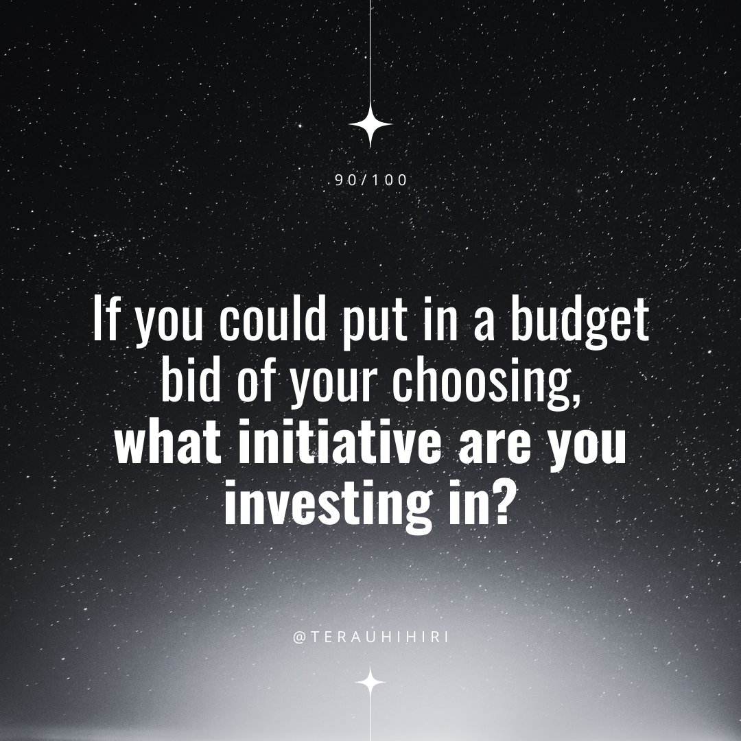 What initiative are you investing in? 💸 #100DayPlan