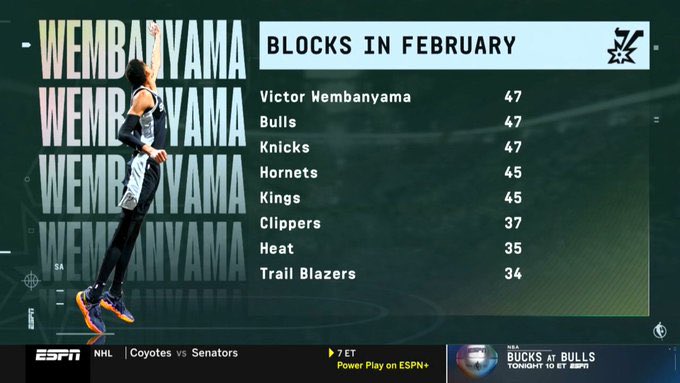 50NuancesDeNBA's tweet image. 🫠🫠🫠