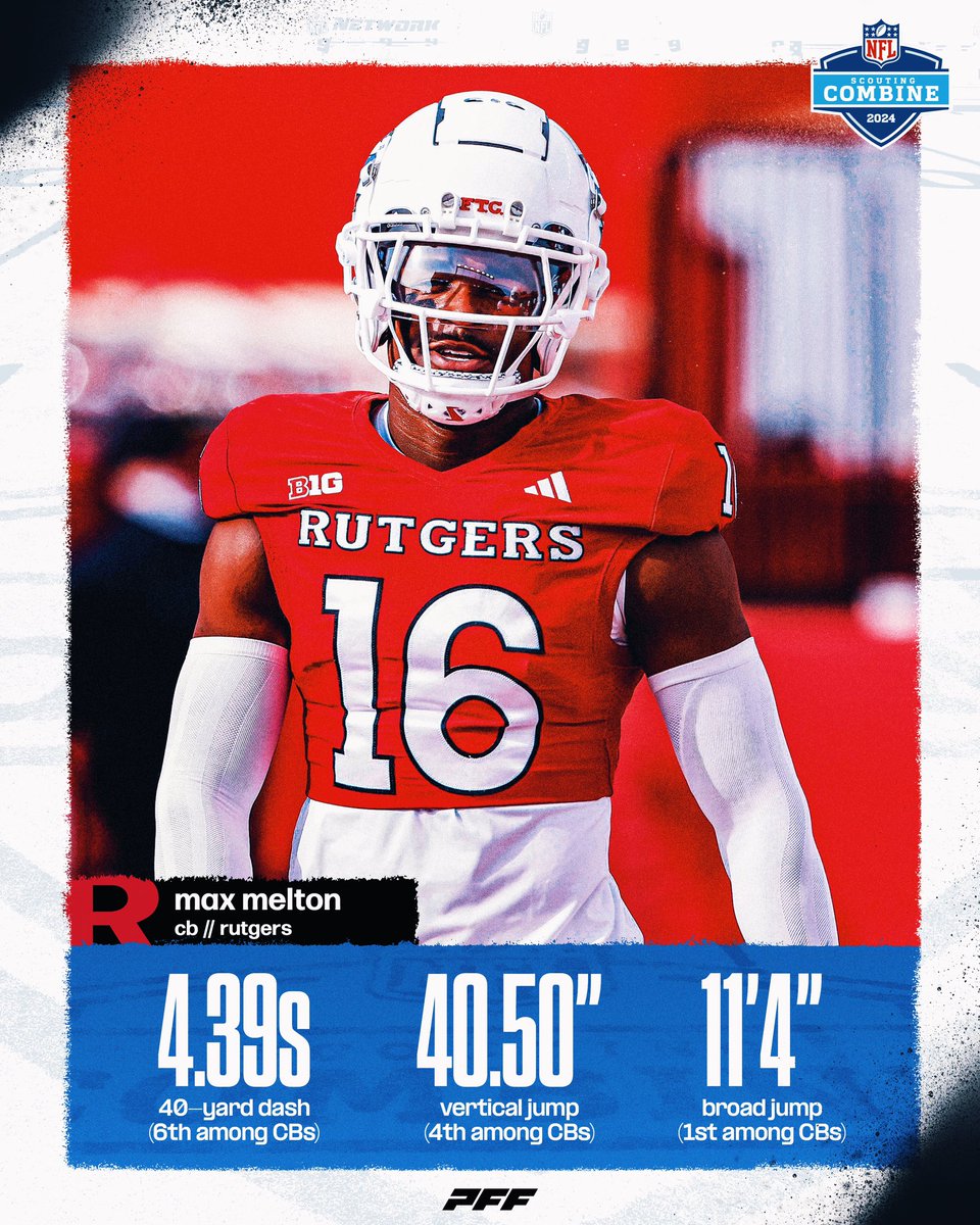 PFF_College's tweet photo. Max Melton earned some money today💰

@RFootball https://t.co/ATsqewaKsQ