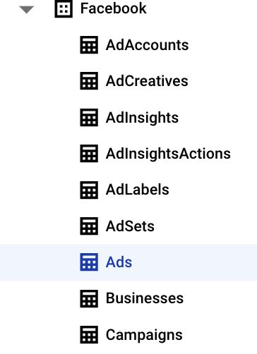 Lukaslo's tweet image. Google #BigQuery added platforms to their Data Transfer Service in preview.
You can now (at no additional cost in preview) connect FB Ads, Oracle, SF, SF Marketing Cloud, and Service Now directly to #BigQuery via their DTS native connector.
lnkd.in/ds5d8VKk