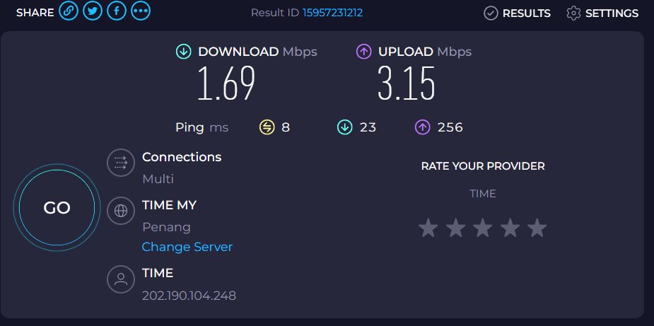 Simp_Chaos's tweet image. @TIMEinternet record low WiFi speed. Time tested at 5am.