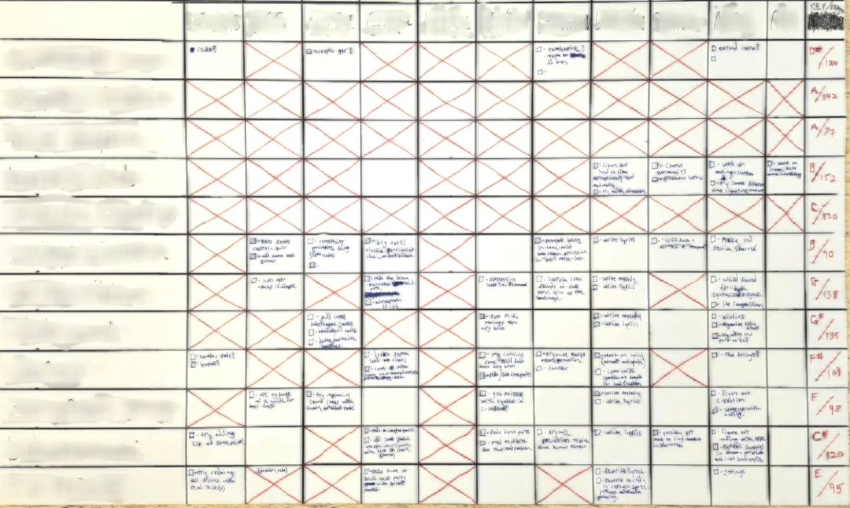 New album will be coming this year
Next show is 3.30 at <a href="/worldcafelive/">World Cafe Live</a> w/ <a href="/cyhsyband/">Clap Your Hands Say Yeah</a>