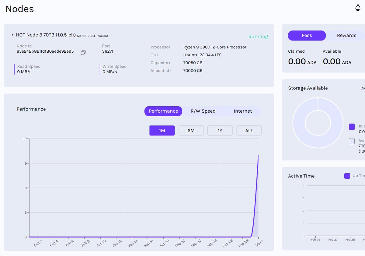 House Of Titans tweet media