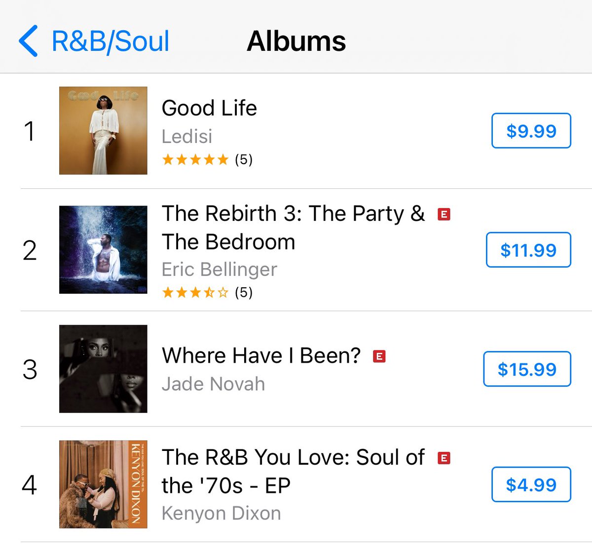 Wow..really ?😮😭😭😭😭😭