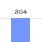 inthesestones's tweet image. Uh. I guess y&apos;all missed me? #querystats #amquerying