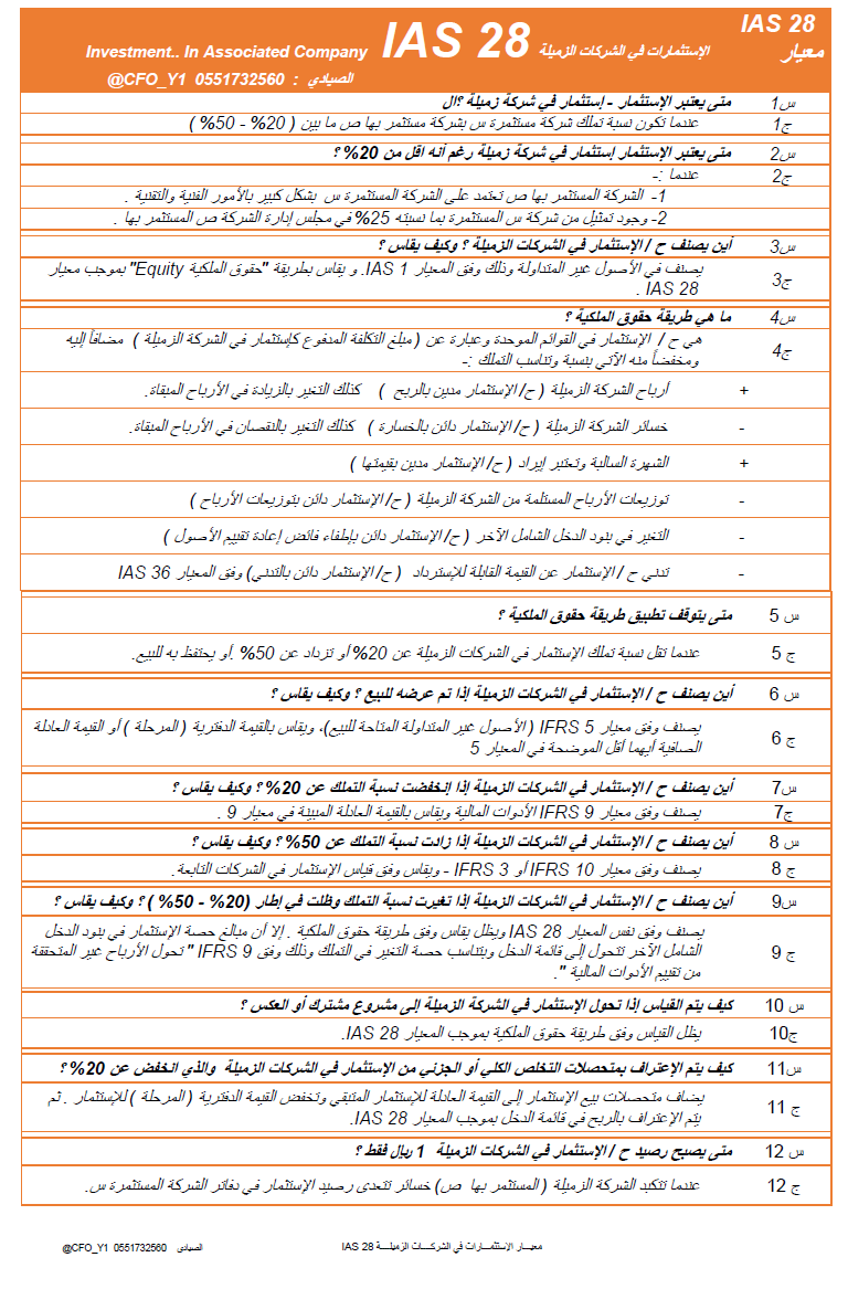 معيار الاستثمارات في الشركات الزميلة  IAS 28 Inv. Associated Co.  〽️