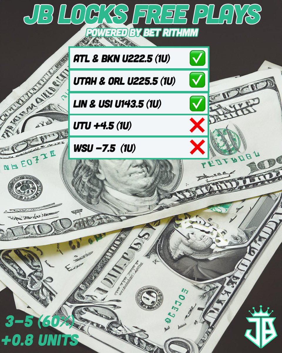 JBLocks_24's tweet photo. Free Plays go back to back winning days! Never miss a bet with our exclusive discord today!
Click the link below and DM us to join our official Discord
DM me Today💬
#SportsBetting #WinningPicks #ProfitableBets #SportsGambling https://t.co/v5JQENOVxk