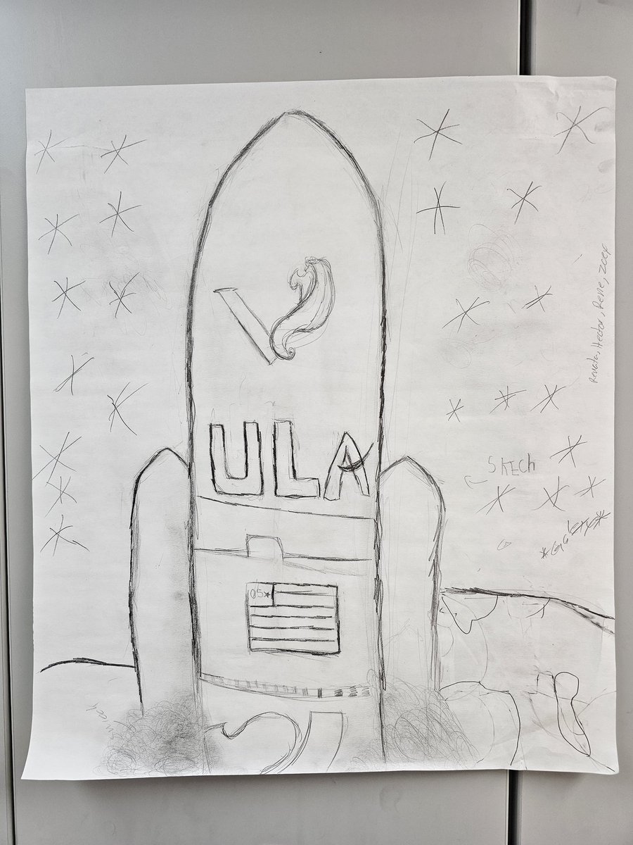 2024 Vulcan Classroom Challenge
My 5th graders enjoyed discussing thrust, gravity, and all things rocket science!
Round 2
