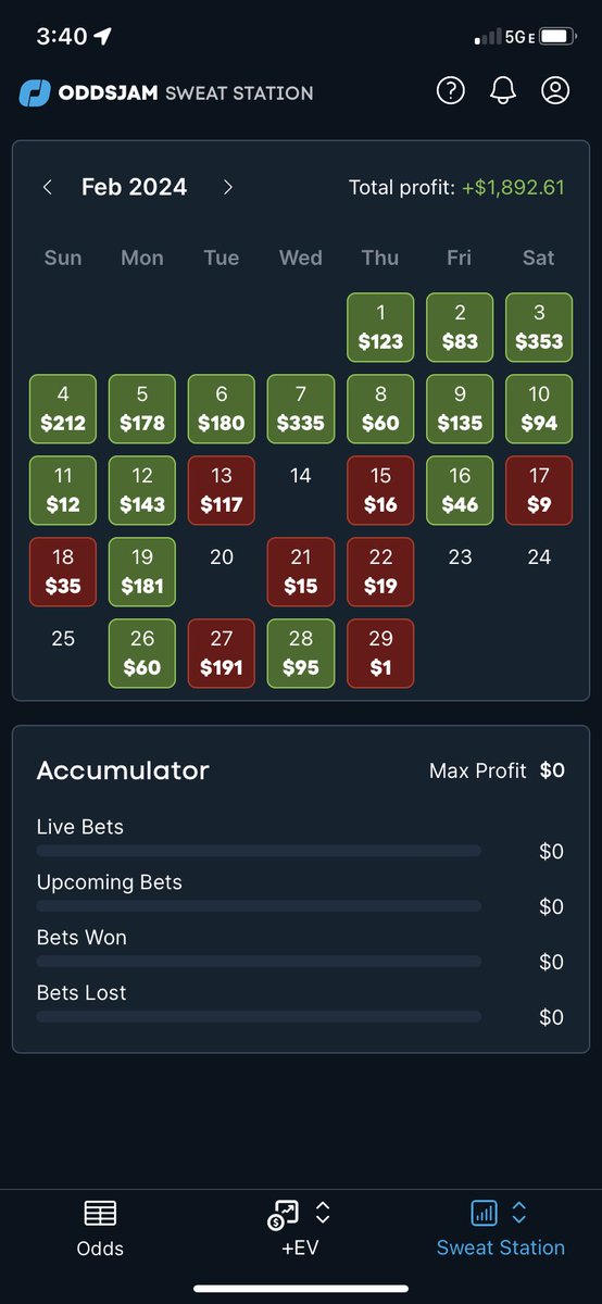 Easiest $1.9k I’ve made in my life thanks to <a href="/OddsJam/">OddsJam.com</a>! Let’s see if we can’t get that number into the 3’s this month