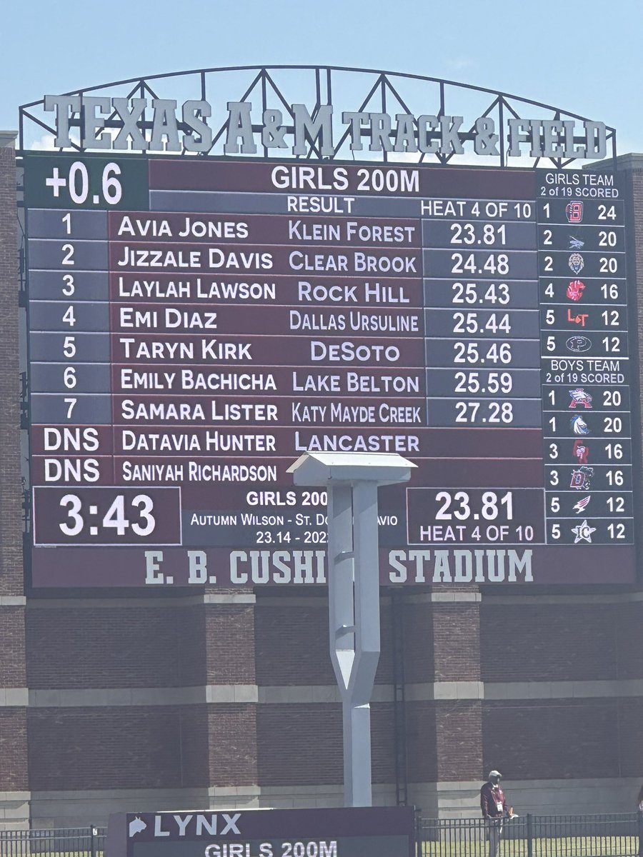 LBHSGirlsTrack's tweet photo. 🚨School Record🚨
UNSIGNED SENIOR: Emily Bachicha with a new Personal Best and School Record in the 200 at the Texas A&amp;M Bluebonnet Invitational! #BeSoGood https://t.co/HZRpJEq13t
