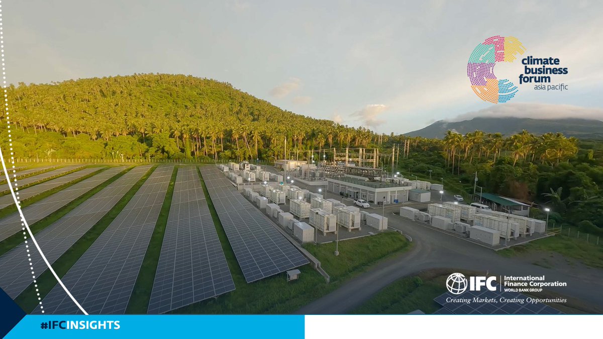 IFC_org's tweet image. In the Philippines, a 120-megawatt solar farm can power around 40,000 homes and avoid roughly 110,000 metric tons of carbon dioxide per year. Learn more about this and other clean energy technologies in the region: wrld.bg/SYvu50QJrBf #IFCinsights #ClimateBusinessForum24