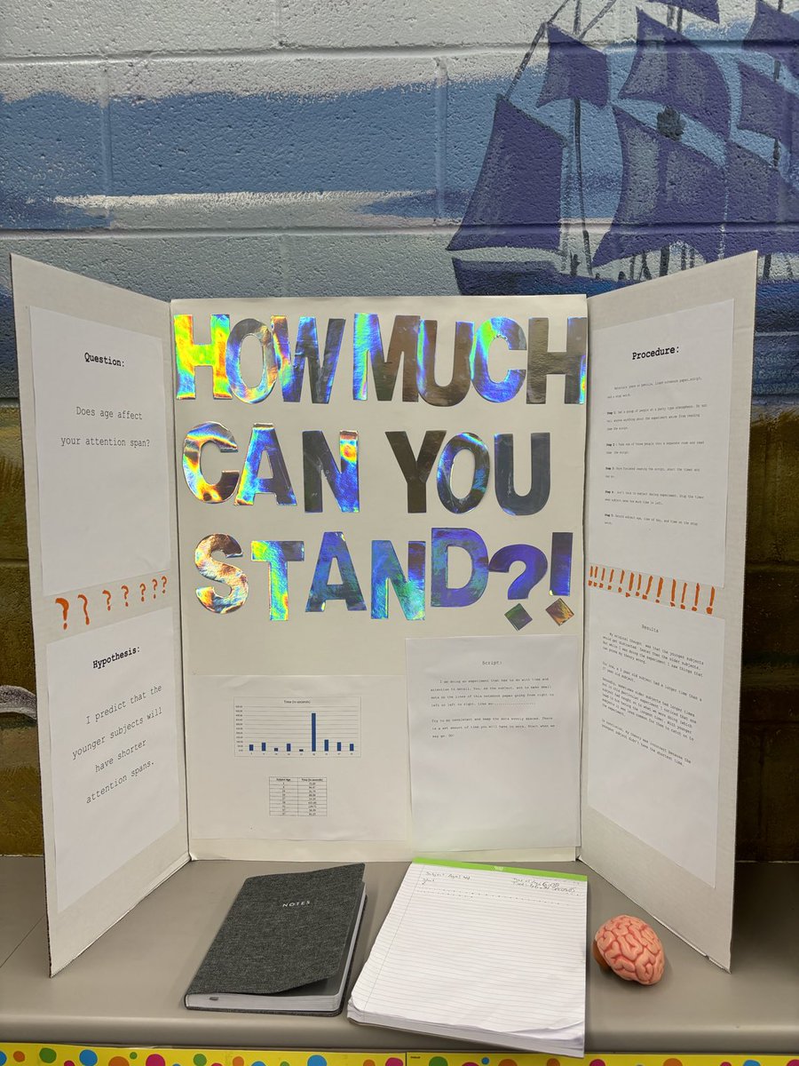 Kelly Bodner tweet media