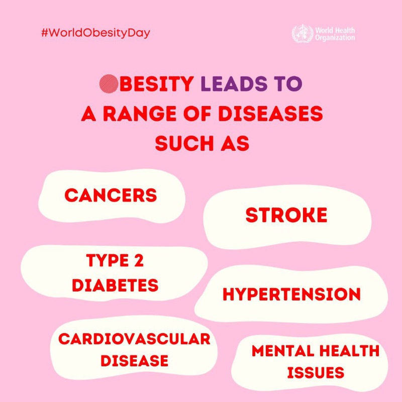 Lifestyle choices can help prevent obesity. ❌ Limit harmful fats & sugars 🍒🥦 Eat more fruit, vegetables, pulses, whole grains & nuts 🏃 Stay active @WHO has more tips on Monday’s #WorldObesityDay: who.int/health-topics/…
