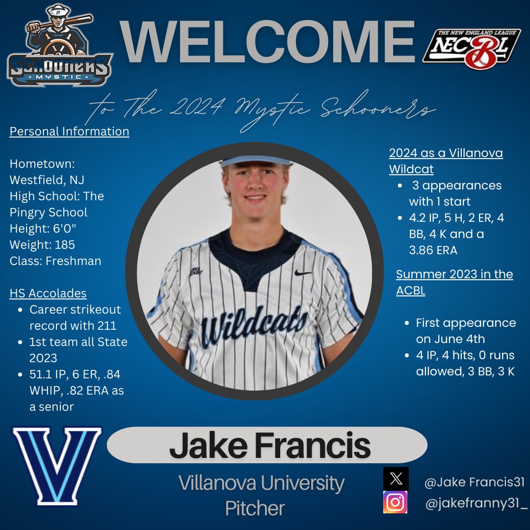 Welcome to our first ever player from Villanova. <a href="/JakeFrancis31/">Jake Francis</a> has all of the tools to be a special arm for the SchoonSquad ‘24