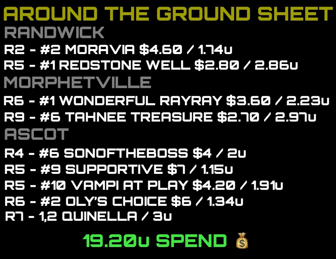 Boom Punting tweet media