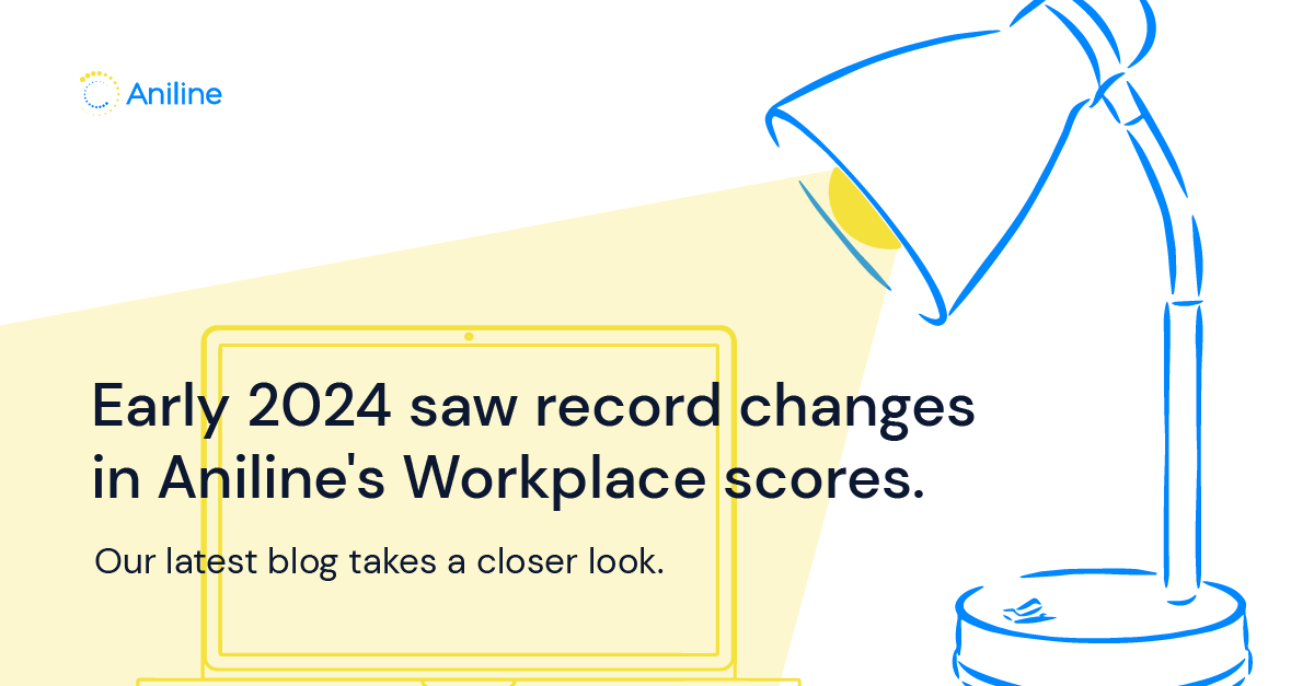 SalesAssistIQ's tweet photo. Early 2024 saw unprecedented shifts in Aniline scores on topics like culture, workload, and safety. Our latest blog takes a closer look, spotlighting the distinctiveness of recent trends and showcasing best practices.

Read it here: https://t.co/eEx7KBPnX8

#GenAI #FutureOfWork https://t.co/GOgvUhNf2p