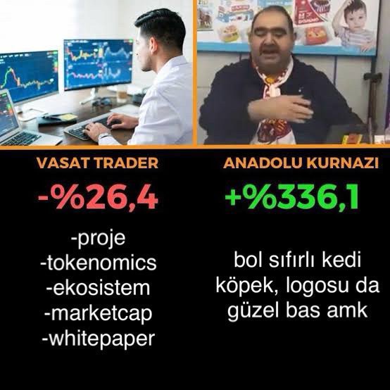 Fomoya kapılmayın ! #floki #shiba #doge burdan girilirmi ? Asla ben girmem. Düzeltme verirlerse girerim. Sırada ne var ? Yapay zeka ✅ Meme ✅ Defi 😉 Layer2 🤔 Blockchain ve modüler blockchain🥰 Borsa coinleri 👌 Web3🧑‍🚀 Rwa 🫶 Brc20🙏 Herşeyin zamanı sırası var daldan dala…