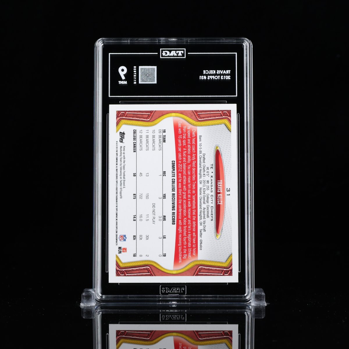 mindensports's tweet image. #taggrading #whodoyoucollect #thehobby