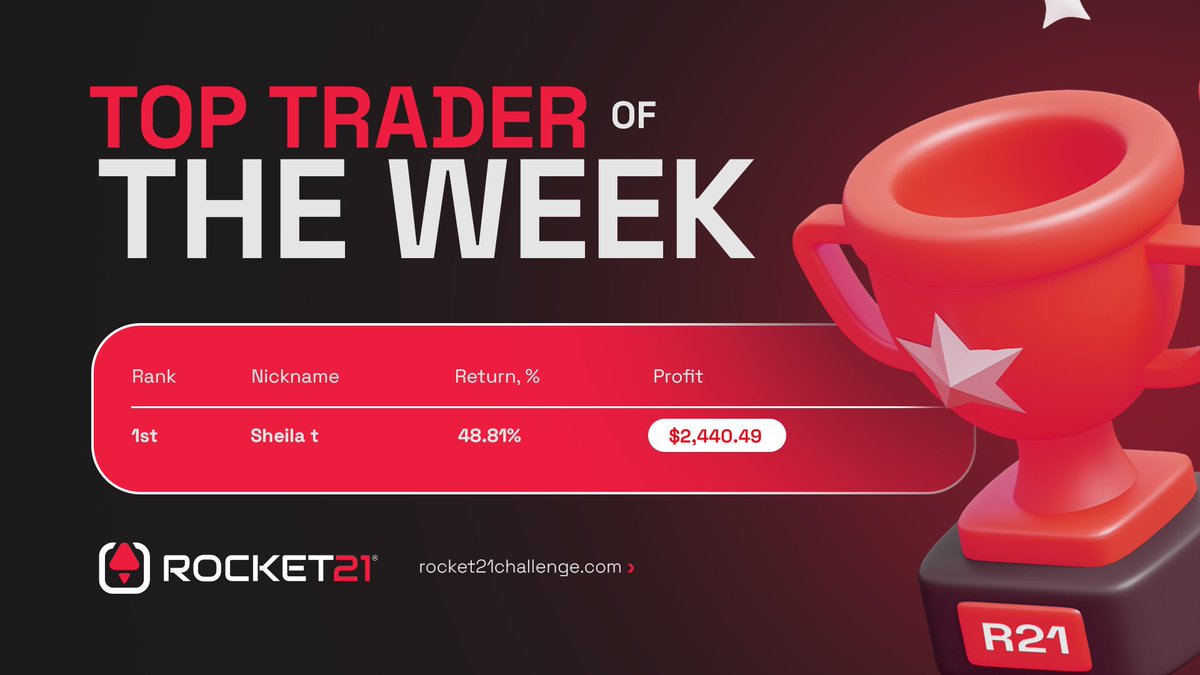 Rocket21funding's tweet image. Big cheers for Sheila, our top trader of the week 📷! A heartfelt thanks to our dedicated community for your continuous support and effort. 💰Ready to be the next top trader? Hit us with a reaction!  #toptrader #Rocket21