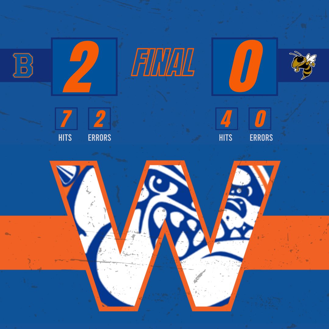 Bolles Bulldog ⚾️ (@baseballbolles) on Twitter photo The DOGS win Game #2 vs nationally ranked Oxford (AL) behind a 4 hit complete game 💎 from <a href="/ChayceKieck/">Chayce Kieck</a> 🔥 <a href="/_JacksonGeist/">jackson geist</a> goes 2️⃣-2️⃣ with a suicide RBI bunt single + a run scored on a RBI double from <a href="/DELVALLEEEPR/">Denzel Del Valle Delgado</a> | <a href="/RylanBaker16/">Rylan Baker</a> with two stolen bags + a run scored | 🐶🟠🔵⚾️ The DOGS win Game #2 vs nationally ranked Oxford (AL) behind a 4 hit complete game 💎 from <a href="/ChayceKieck/">Chayce Kieck</a> 🔥 <a href="/_JacksonGeist/">jackson geist</a> goes 2️⃣-2️⃣ with a suicide RBI bunt single + a run scored on a RBI double from <a href="/DELVALLEEEPR/">Denzel Del Valle Delgado</a> | <a href="/RylanBaker16/">Rylan Baker</a> with two stolen bags + a run scored | 🐶🟠🔵⚾️