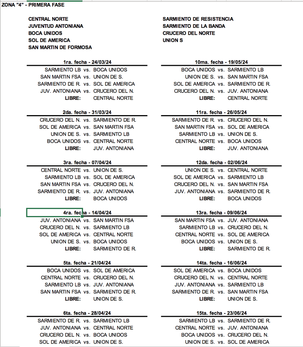 #FederalA | Ya se dió a conocer el Fixture y las zonas del Federal A 2024.

¿Quien es el máximo candidato para el ascenso?