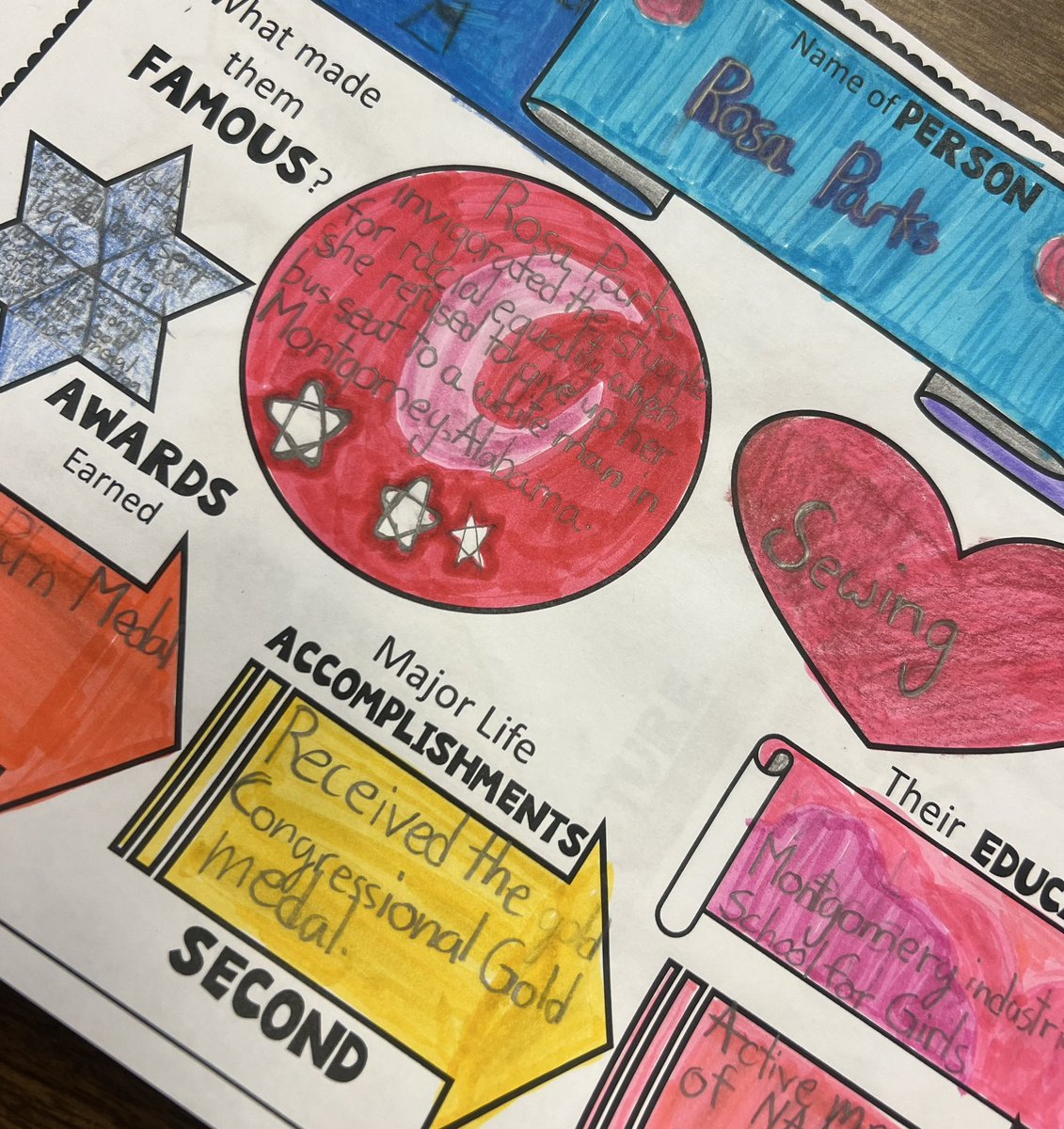 Ms_K_Ruffa's tweet image. During our report writing unit, the grade 4/5 students reflected on the incredible contributions of Black Canadians and Americans! They utilized their research skills and each wrote an informative report. Fantastic work, friends!💫 #ReportWriting #TCDSB #BlackHistoryMonth