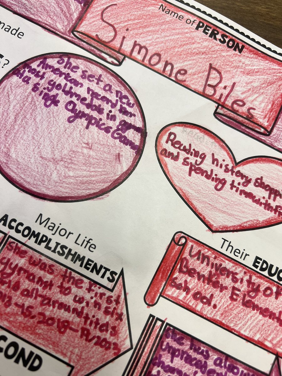 Ms_K_Ruffa's tweet image. During our report writing unit, the grade 4/5 students reflected on the incredible contributions of Black Canadians and Americans! They utilized their research skills and each wrote an informative report. Fantastic work, friends!💫 #ReportWriting #TCDSB #BlackHistoryMonth