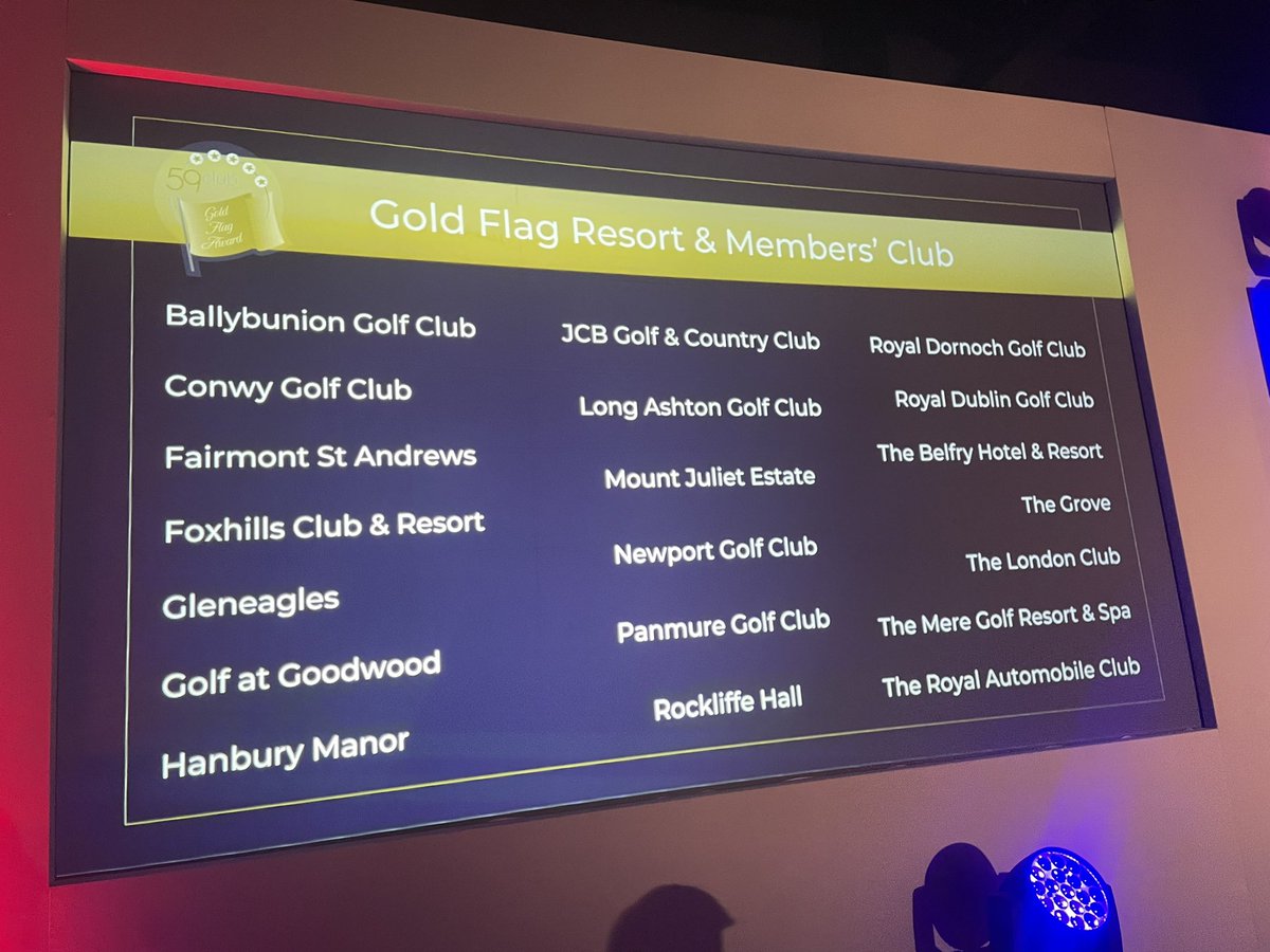 Great night had by all at the @59clubuk annual awards last night at the amazing @TitanicHotelLiv Great to see some old friends and so many of them picking up awards for great work!