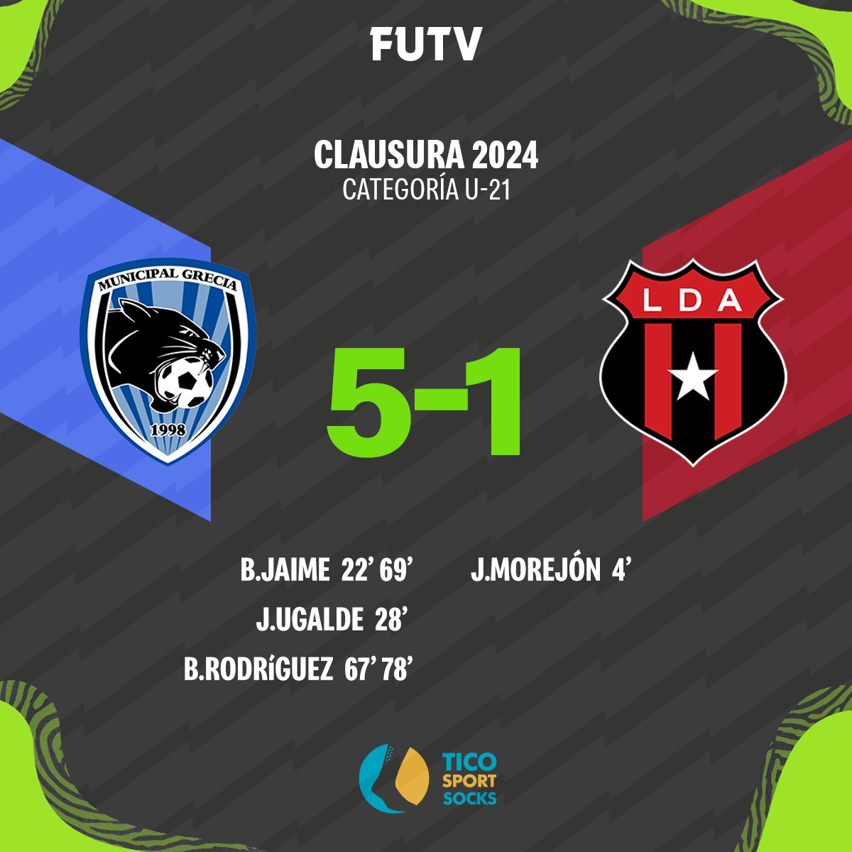 #LigaMenor ⏰ 90’ || ¡FINAL! 💙🖤 Grecia goleó a Alajuelense en el Centro de Alto Rendimiento manudo.