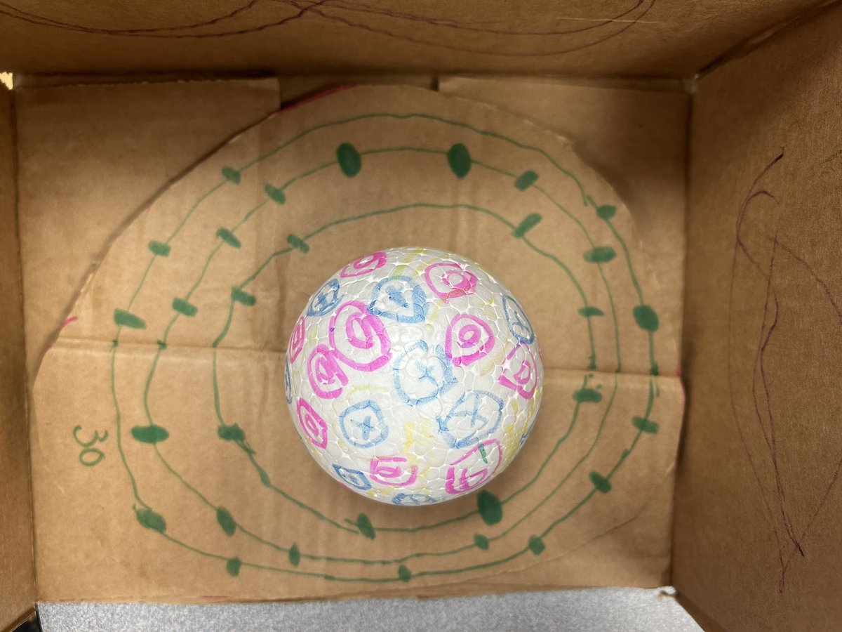 lgbarrows's tweet photo. Grade 4. Gift for the teacher. Has no connection to any of our curriculum. I most certainly was not doing this on my own when I was this age, and I did end up studying Chemistry and Engineering. This is what Love of Learning looks like. I am so honored to be this kid’s “teacher”. https://t.co/P1gOCx9mTz