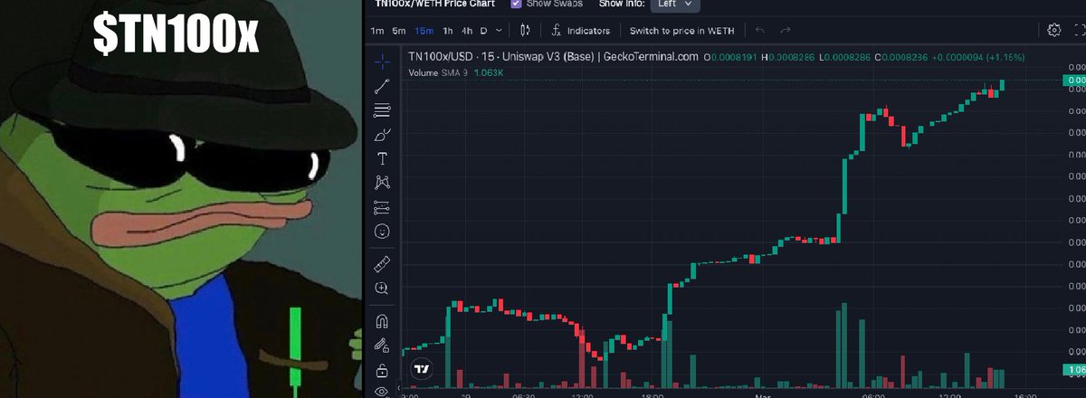 $TN100x (@tn100x) on Twitter photo 