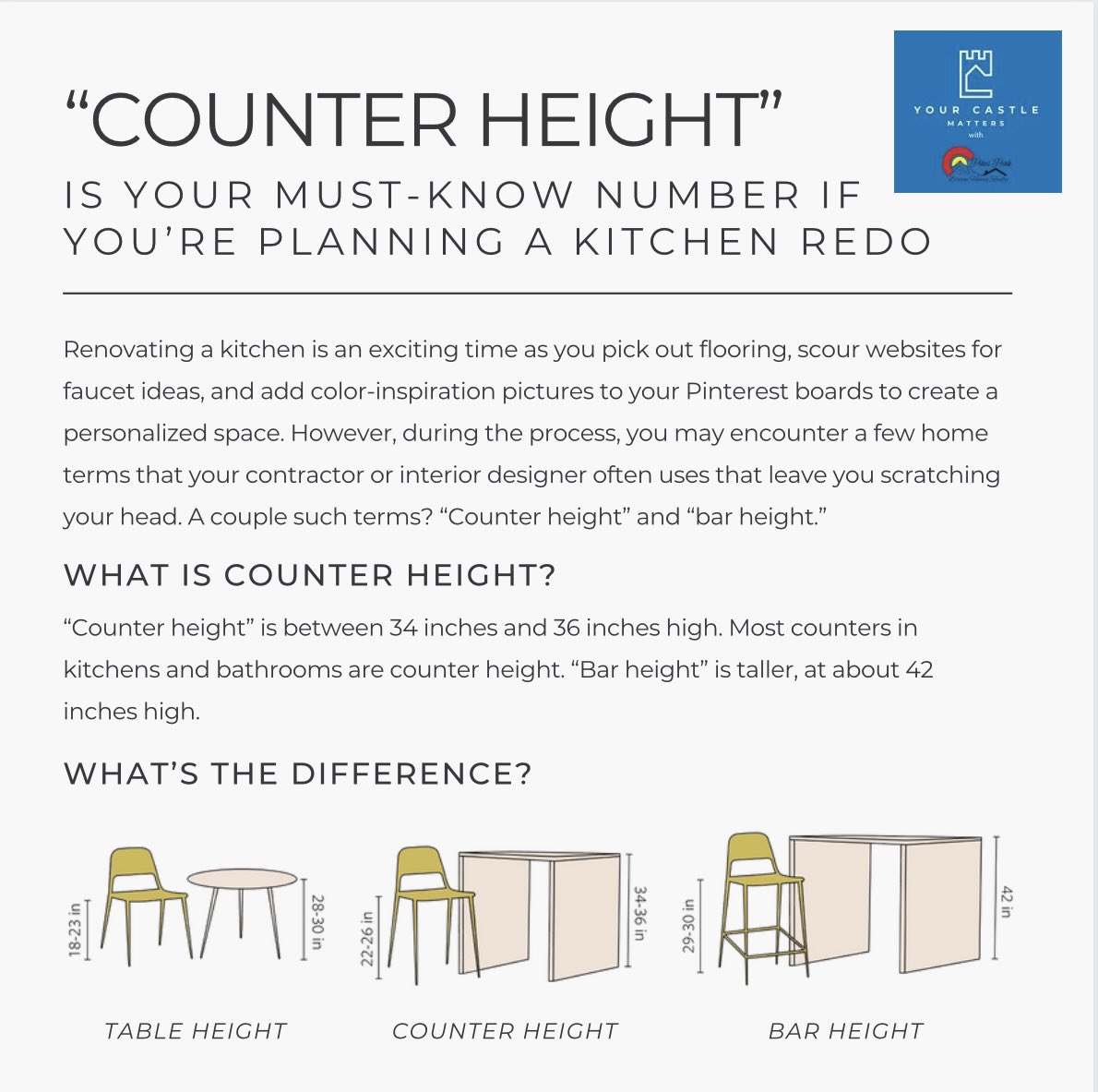 EncisoRealtor's tweet image. A small detail that can make a big difference in the overall appeal of your home.
#realestatetips #homeowner #helpfulrealtor #yourcastlematters #p4p #providing4providers #coloradoliving #realestate #investinyou #homesweethome #Godisgood