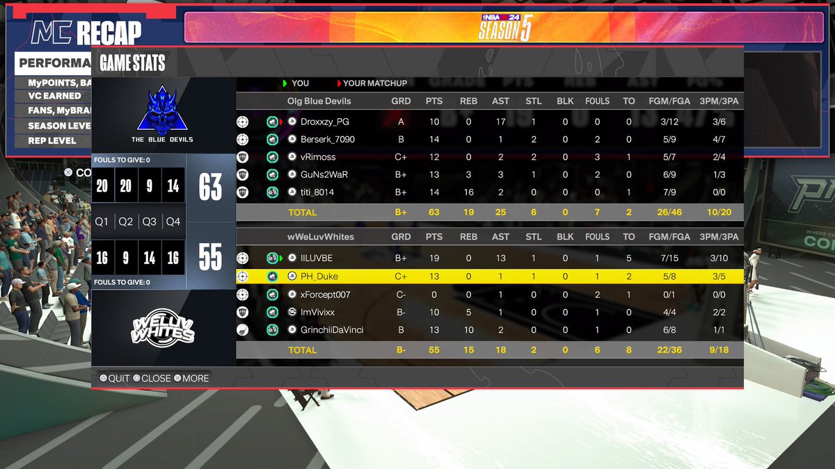 ChefsKiss2k's tweet photo. Today we tied our Series against @Team_OLG_ ggs to them

🏆 @EBALEAGUES 
📊 6-2 https://t.co/pAcxWknPXt