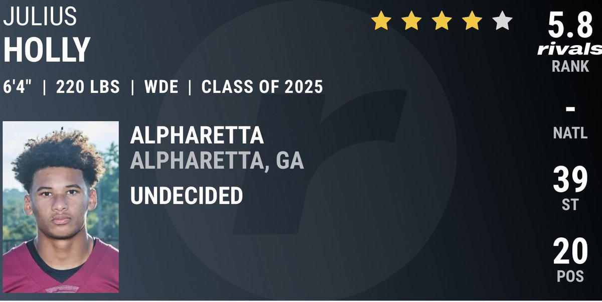 I’m thankful to be recognized as a four-star by @Rivals. And the #1 25’ WDE in GA @AHSFootball @Mhoward38 @JasonKervin @KimEarl_Jr @quonmarshall16 @AlphaProspects @JoeMento @JeremyO_Johnson @ChadSimmons_ @RustyMansell_ @On3Recruits @247recruiting @RivalsFriedman @LemmingReport…