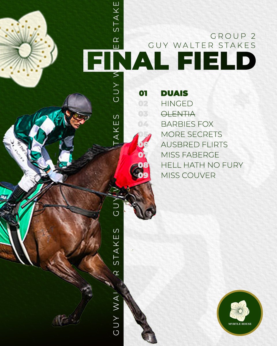 DUIAS runs today in the Group 2 Guy Walter Stakes!