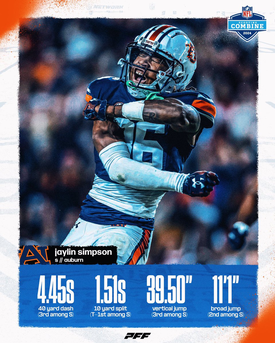 Jaylin Simpson showed out at the Combine🦅

<a href="/AuburnFootball/">Auburn Football</a>
