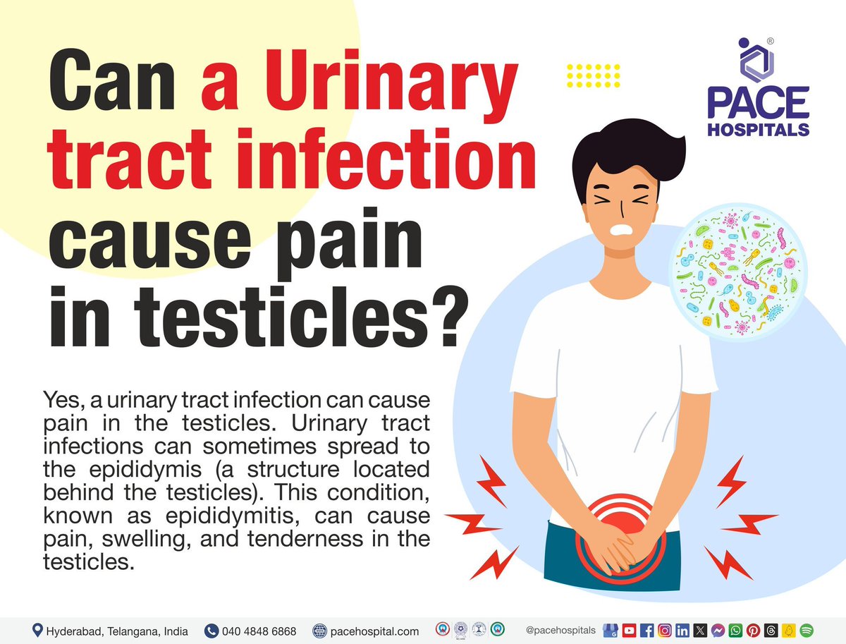 #Urinarytractinfection is a collective term given to various #bacterialinfections that occur in the #urinarytract.

Know more: bit.ly/47XbkDc

#antibiotics #health #gynecology #gynecologists #urology #urologists #pacehospitals #hyderabad #india