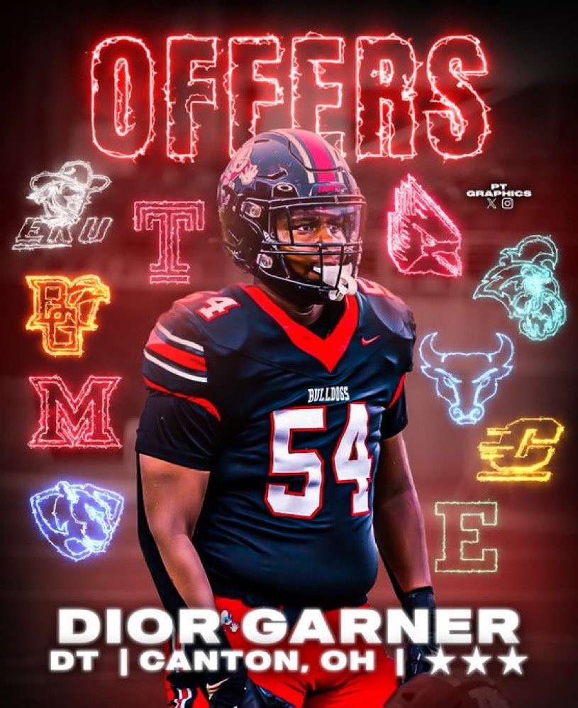 what we thinking 🤔🏡?? #AGTG