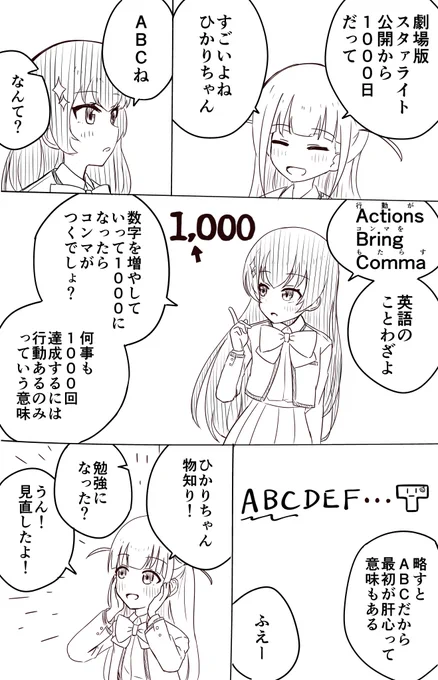劇ス公開1000日記念漫画 